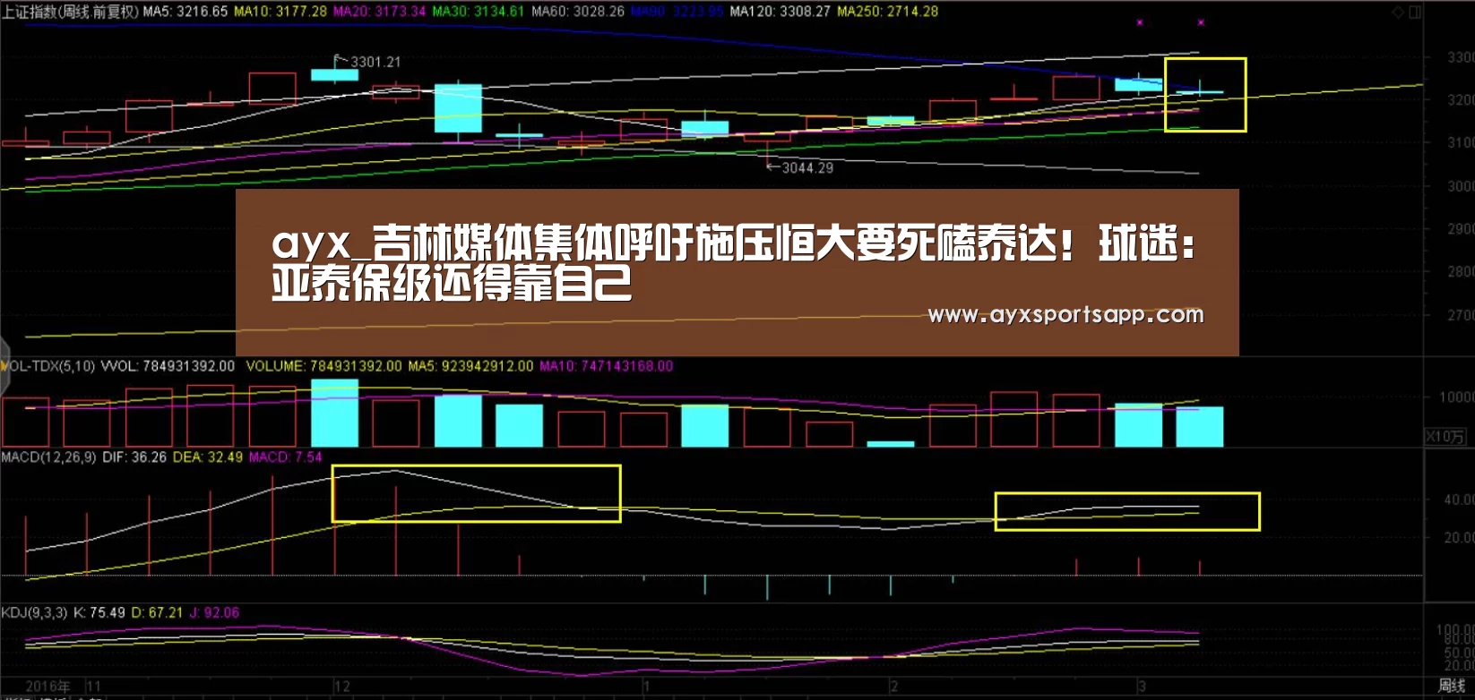 ayx_吉林媒体集体呼吁施压恒大要死磕泰达!球迷:亚泰保级还得靠自己(图1) AYX·爱游戏
